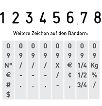 Trodat Classic Ziffernstempel 8-stellig 4 mm 35x4 mm 
