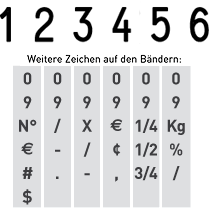 Trodat Classic Ziffernstempel 6-stellig 7 mm 40x7 mm 