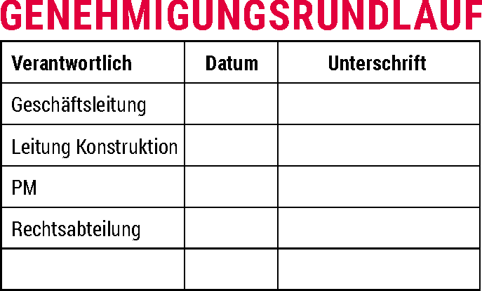 Trodat Professional 5212 Mehrfarbiger Stempel 