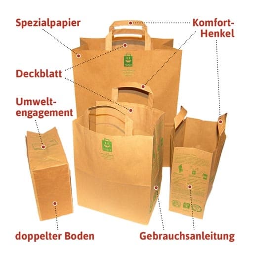 TÜTLE – Papiertüten für Ihre Werbung